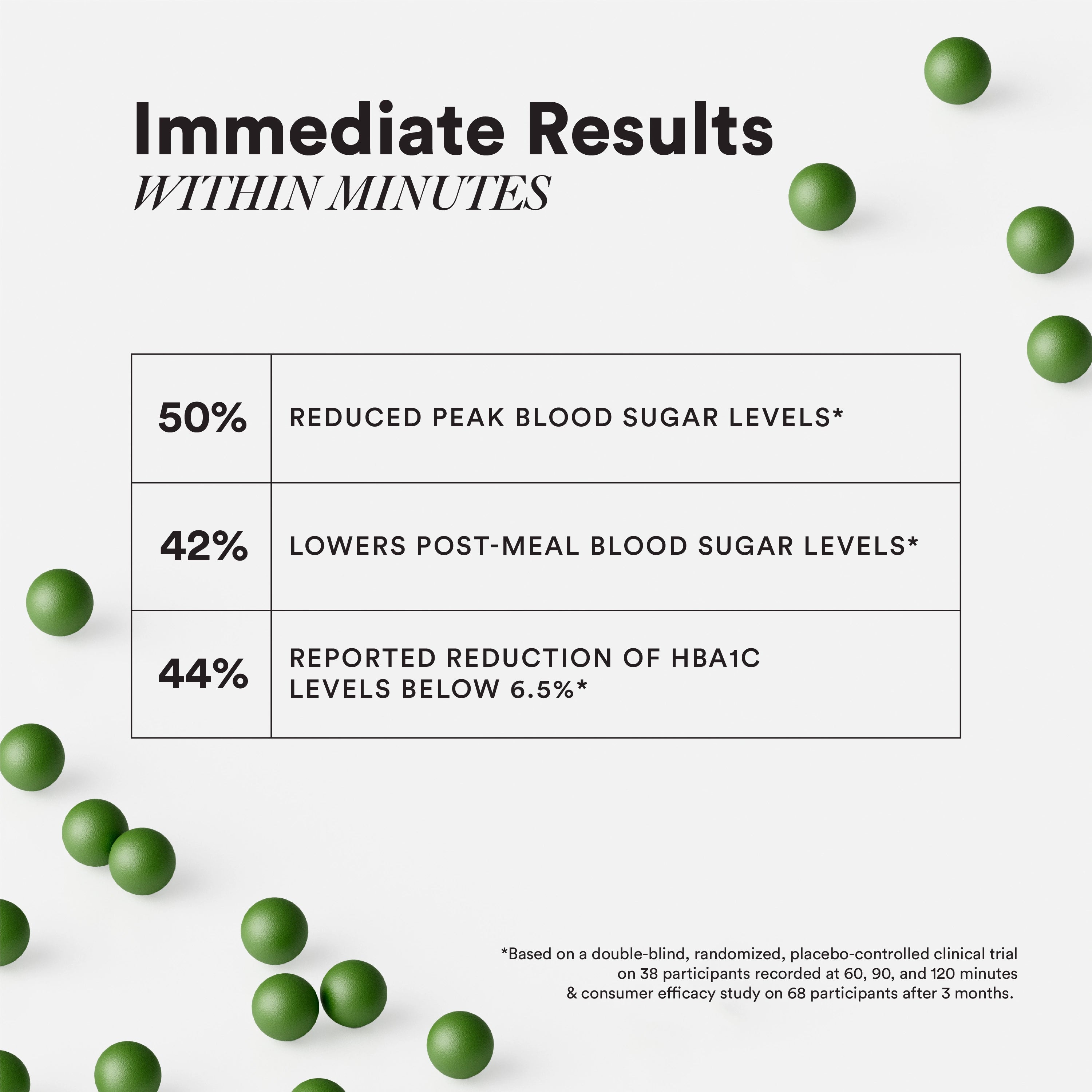 Wellbeing Nutrition Slow Diabetes_5