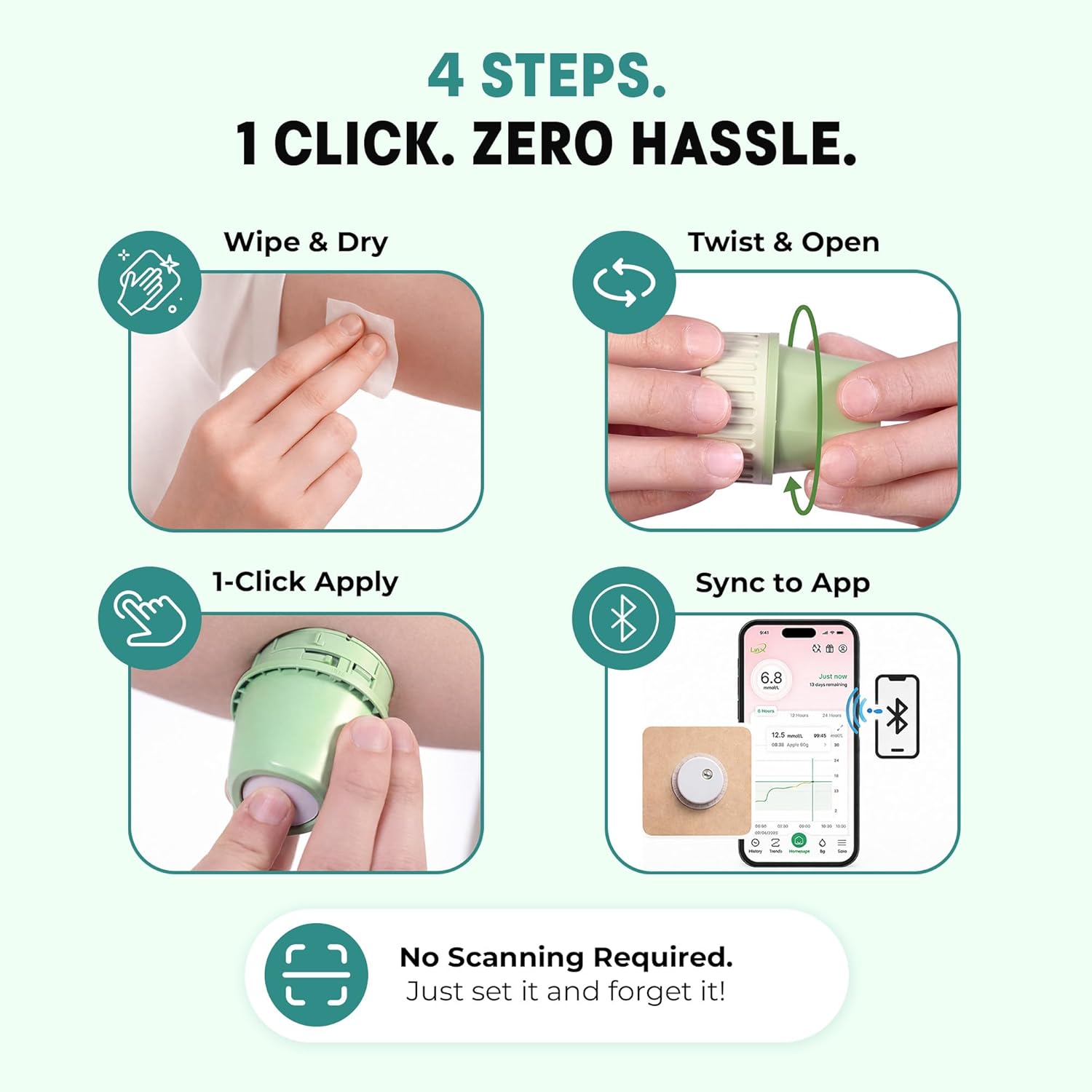 LinX CGM Smart Continous Glucose Monitoring I Real time Sugar Tracking I Bluetooth Enabled | 15-Day Sensor Life | IP68 | Easy one click use