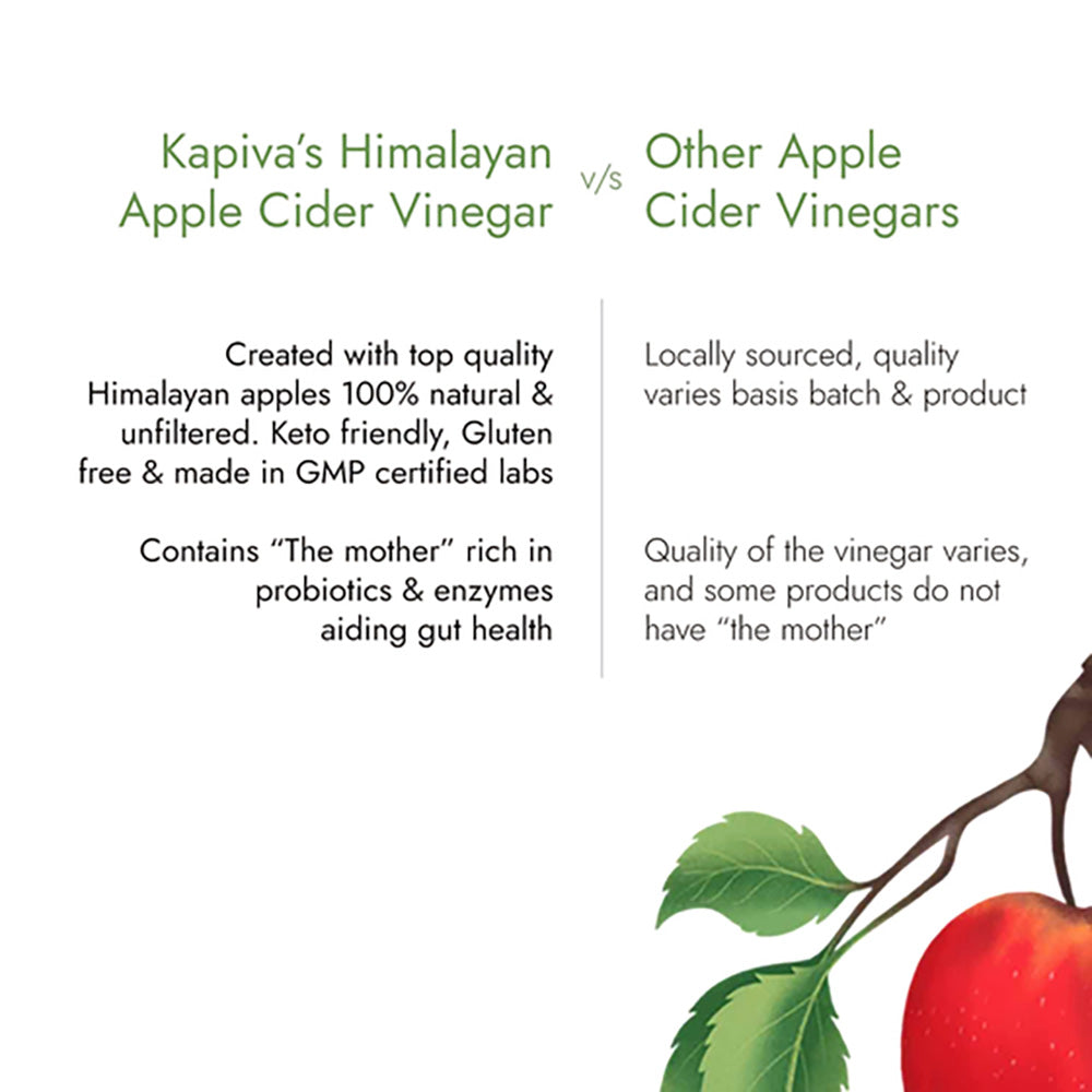 kapiva himalyan apple cider vinegar_img2