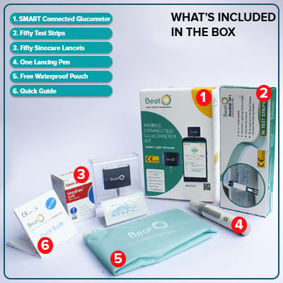 BeatO SMART Glucometer - Blood Sugar Testing Machine iOS Only With Strips & Lancets