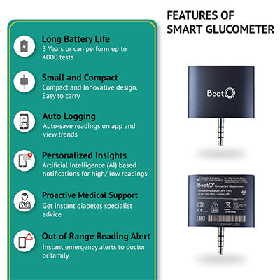 BeatO SMART Glucometer - Blood Sugar Testing Machine iOS Only With Strips & Lancets