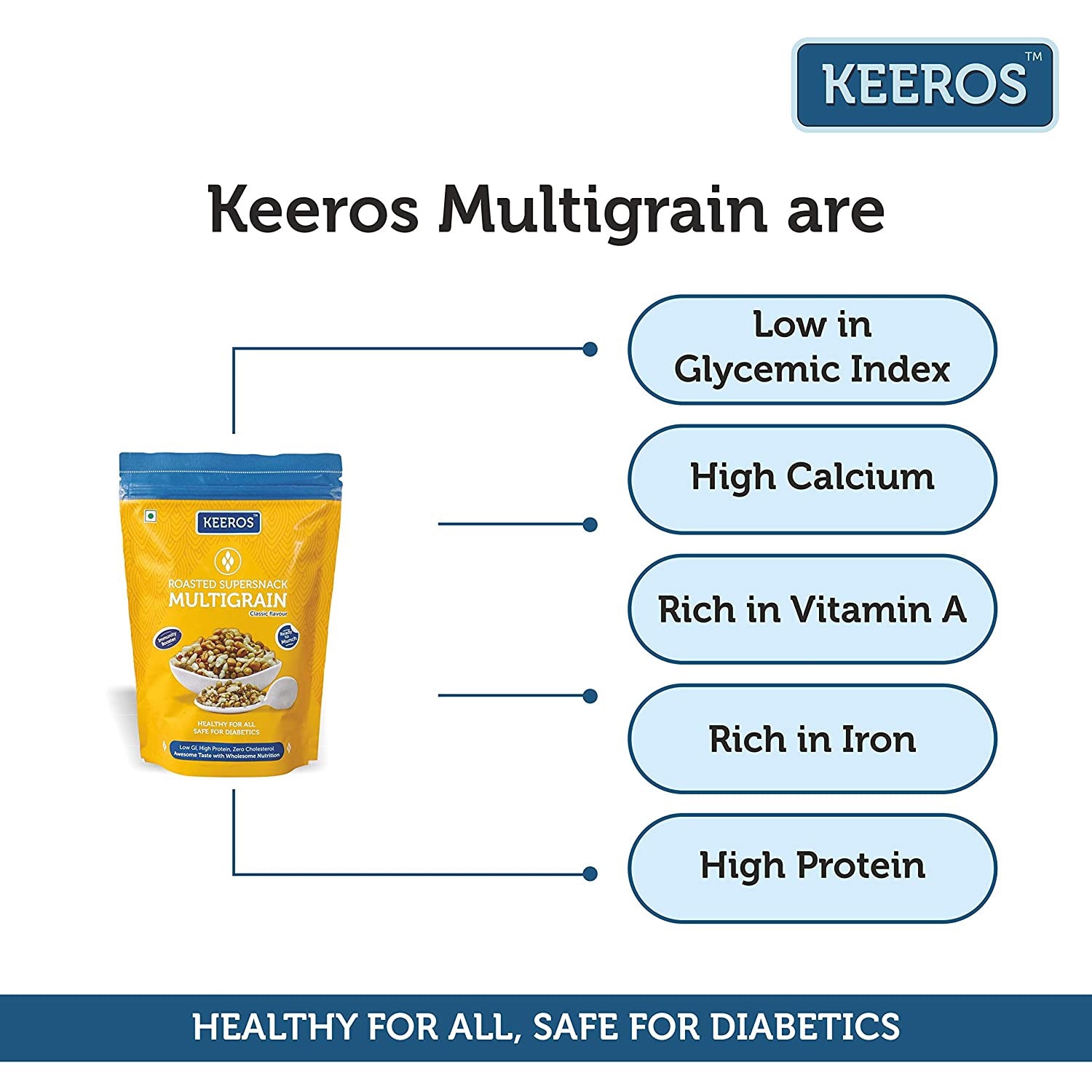 Keeros Multigrain Healthy Sugar Free Snacks