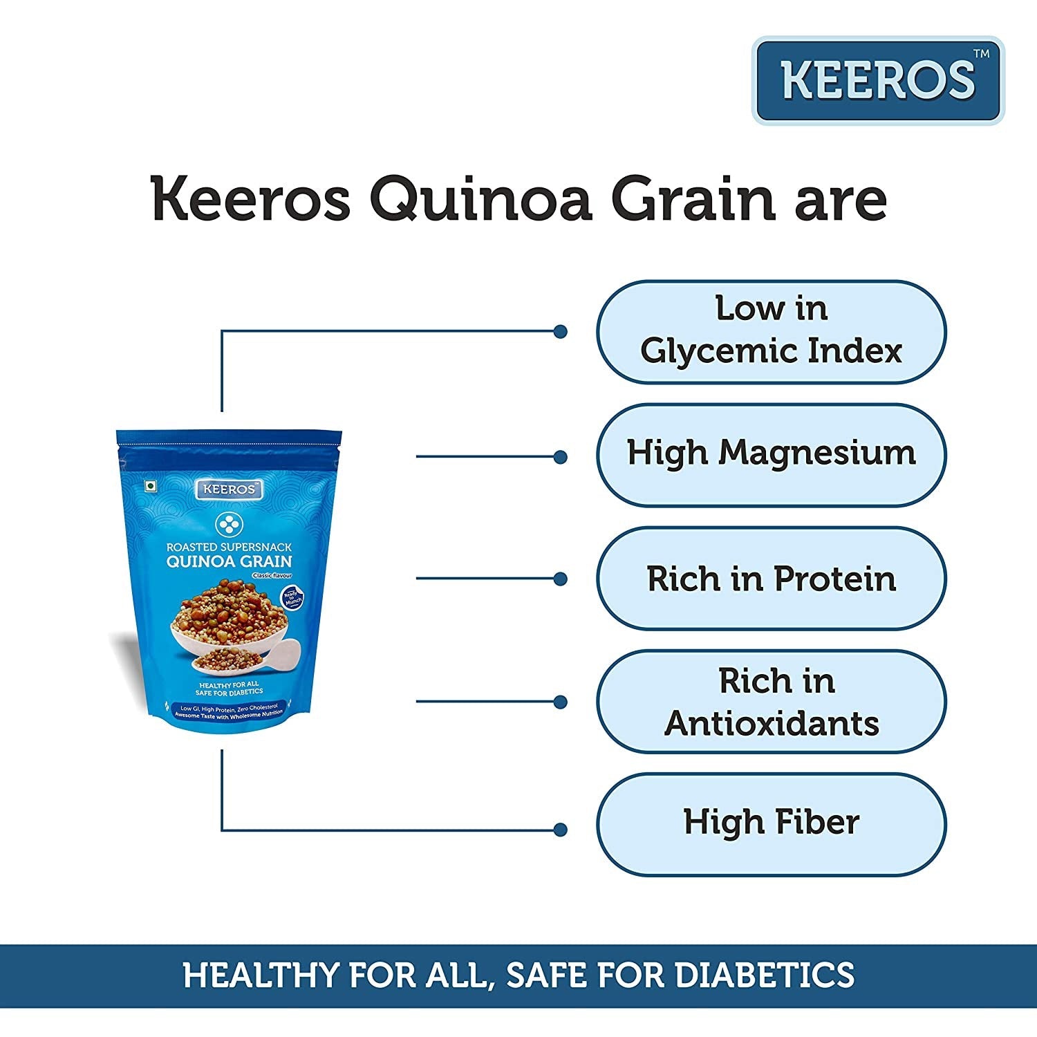 Keeros Quinoa Grain Super Snack for Diabetics Sugar Free